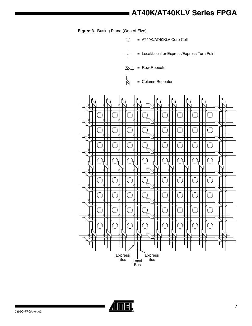At40k/at40klv series fpga | Rainbow Electronics AT40K40LV User Manual | Page 7 / 67