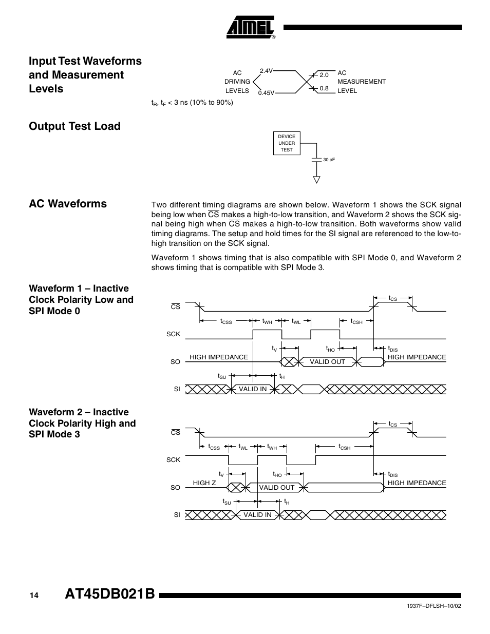 Input test waveforms and measurement levels, Output test load, Ac waveforms | Output test load ac waveforms | Rainbow Electronics AT45DB021B User Manual | Page 14 / 33