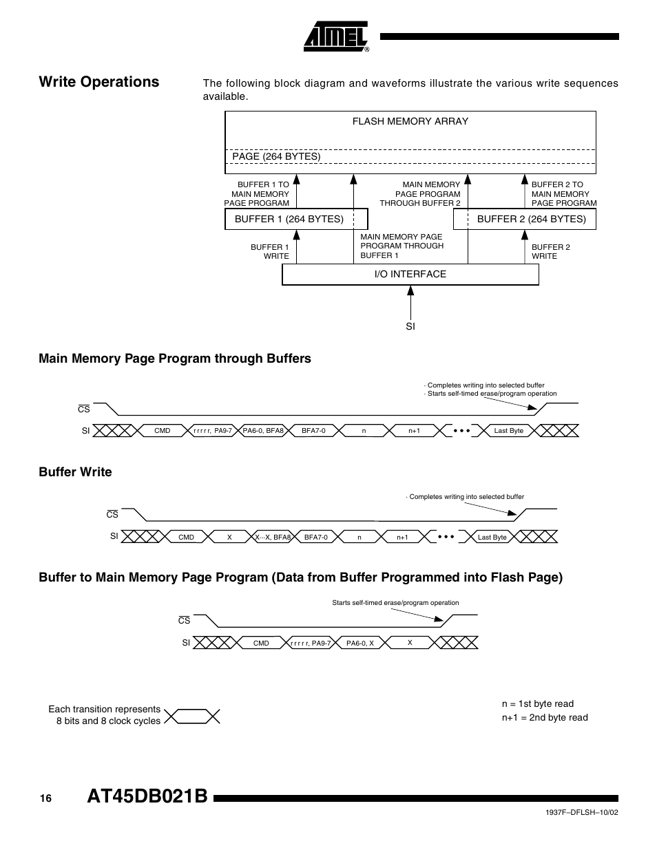 Write operations, Buffer write | Rainbow Electronics AT45DB021B User Manual | Page 16 / 33