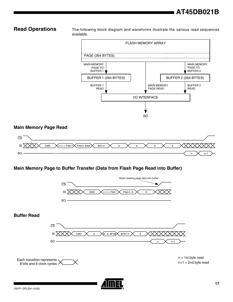 Read operations, Buffer read | Rainbow Electronics AT45DB021B User Manual | Page 17 / 33