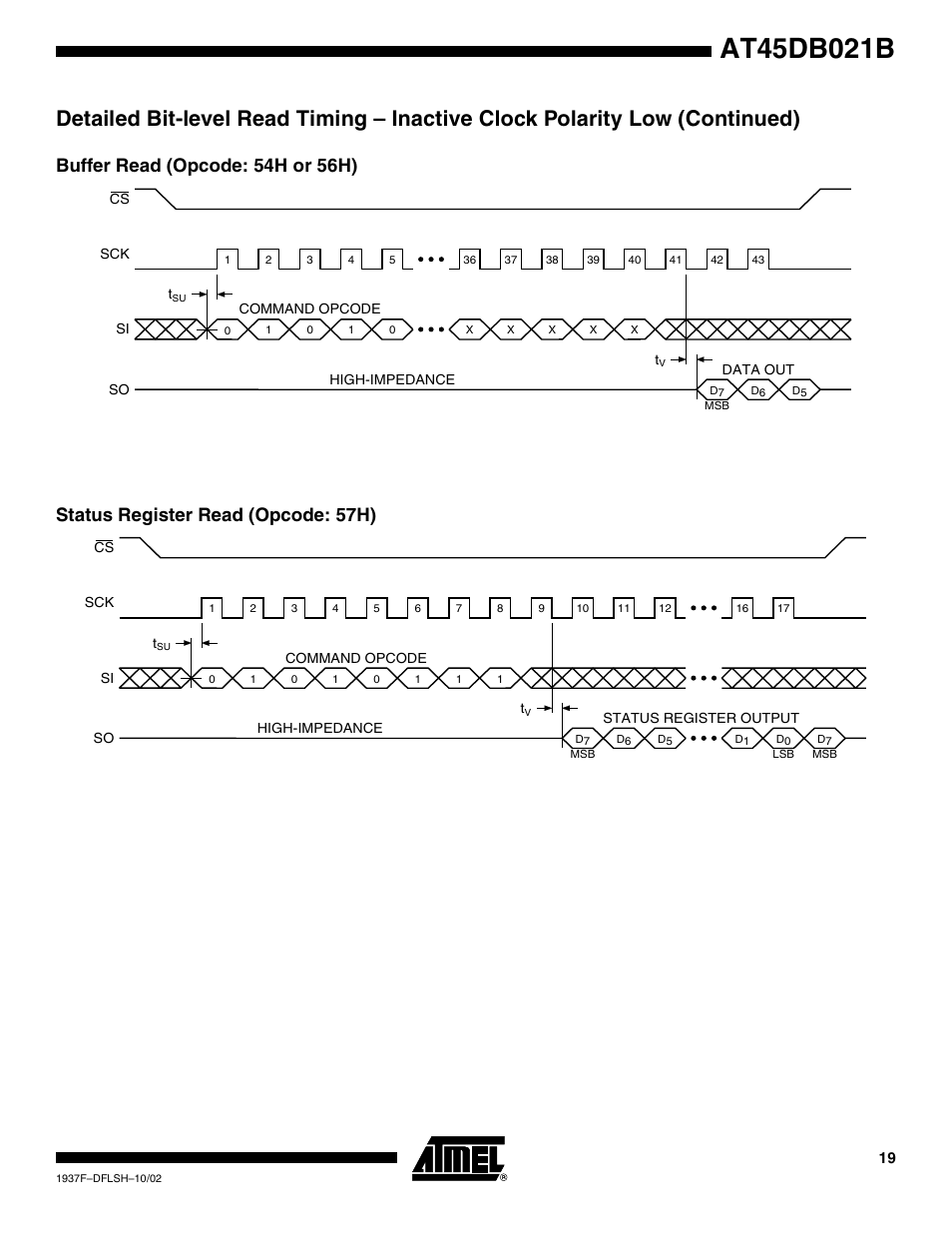Buffer read (opcode: 54h or 56h), Status register read (opcode: 57h) | Rainbow Electronics AT45DB021B User Manual | Page 19 / 33