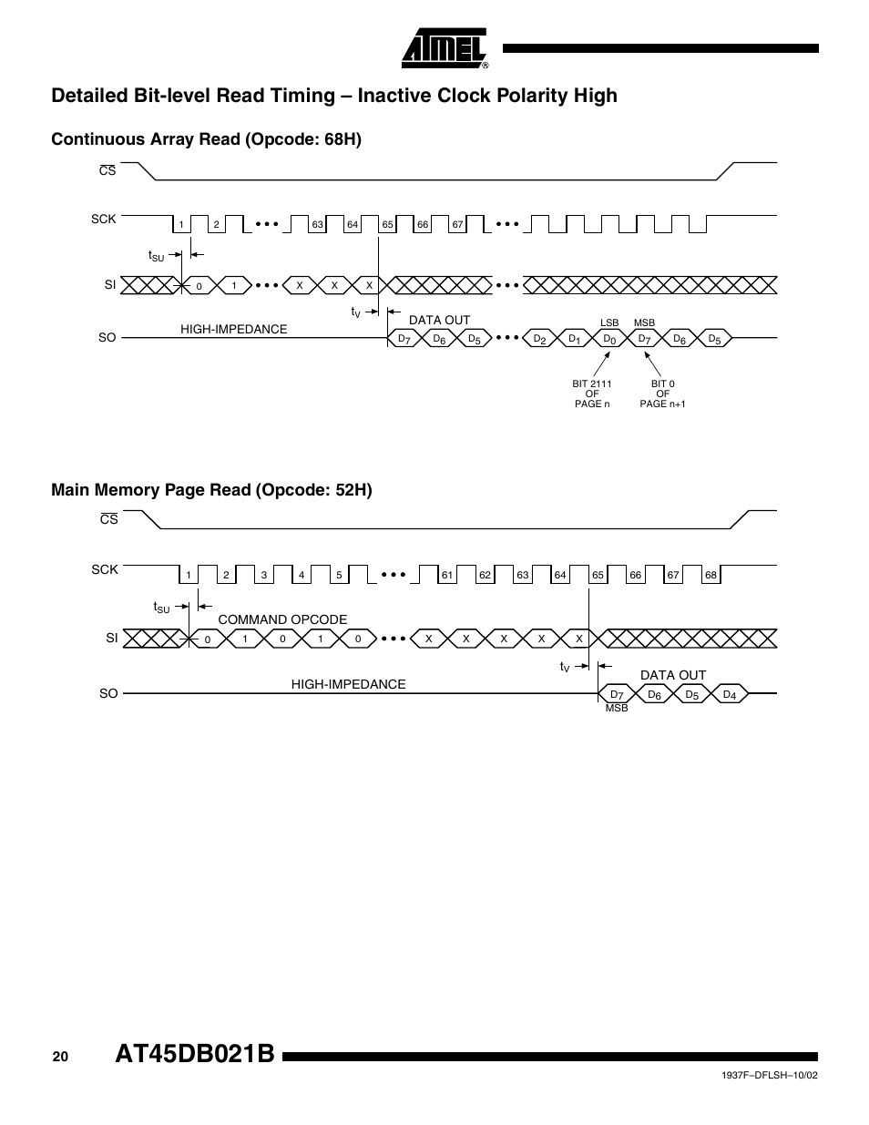 Continuous array read (opcode: 68h) | Rainbow Electronics AT45DB021B User Manual | Page 20 / 33