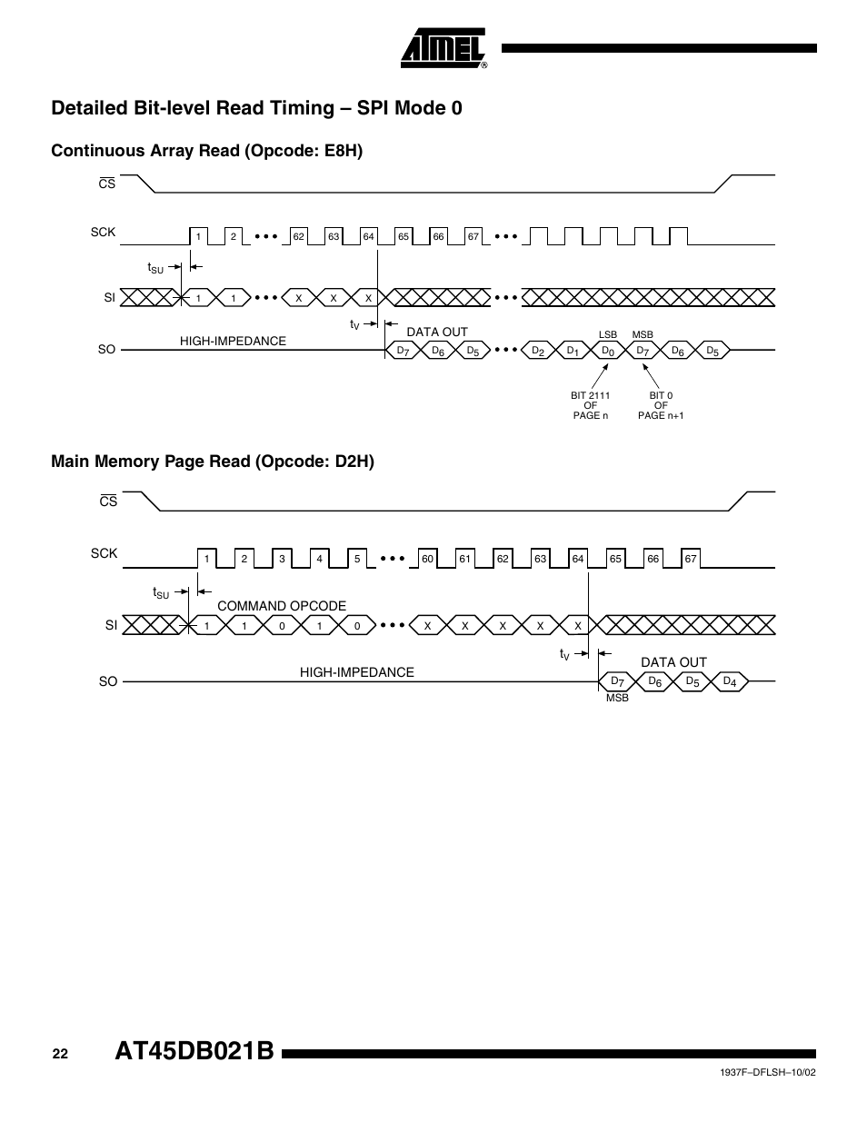Detailed bit-level read timing – spi mode 0, Continuous array read (opcode: e8h) | Rainbow Electronics AT45DB021B User Manual | Page 22 / 33