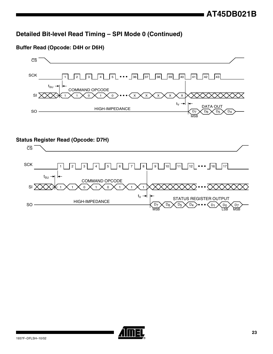 Buffer read (opcode: d4h or d6h), Status register read (opcode: d7h) | Rainbow Electronics AT45DB021B User Manual | Page 23 / 33