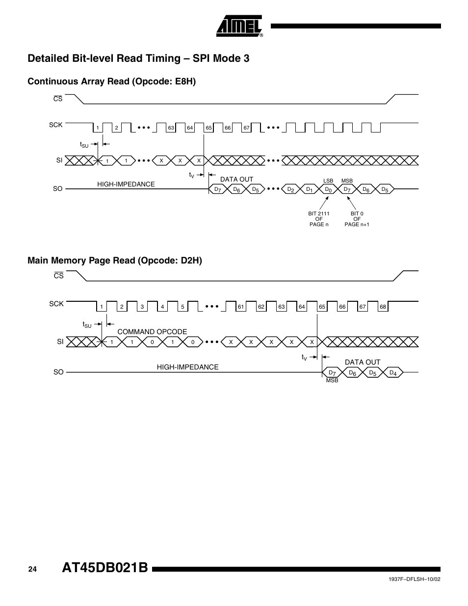 Detailed bit-level read timing – spi mode 3, Continuous array read (opcode: e8h) | Rainbow Electronics AT45DB021B User Manual | Page 24 / 33