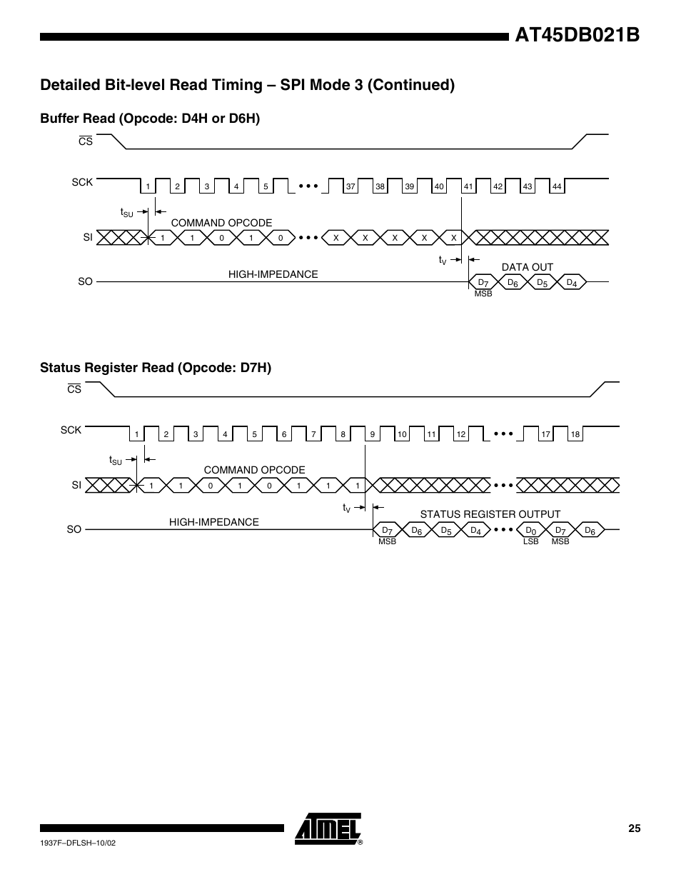 Buffer read (opcode: d4h or d6h), Status register read (opcode: d7h) | Rainbow Electronics AT45DB021B User Manual | Page 25 / 33