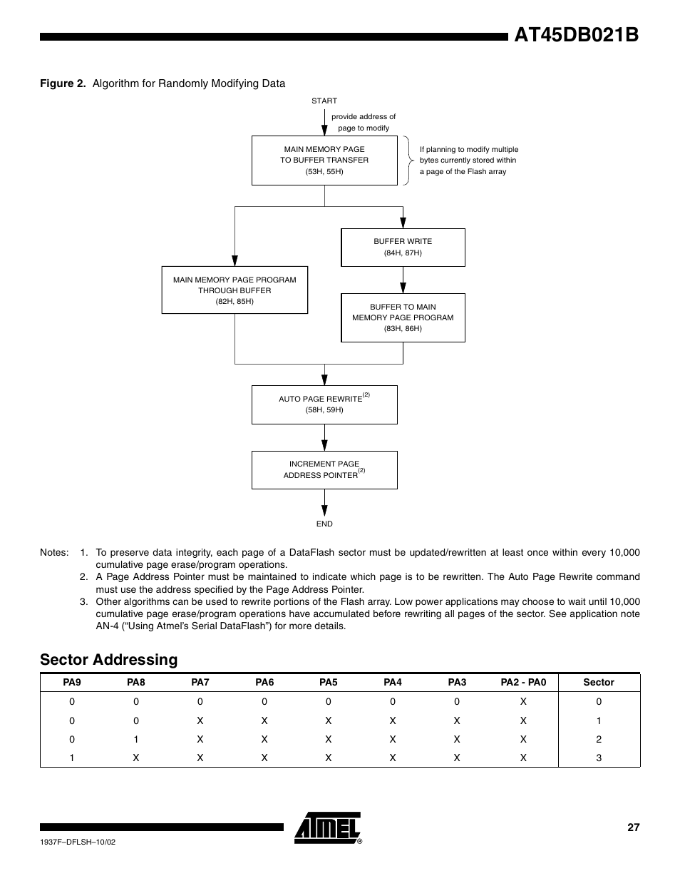 Sector addressing | Rainbow Electronics AT45DB021B User Manual | Page 27 / 33
