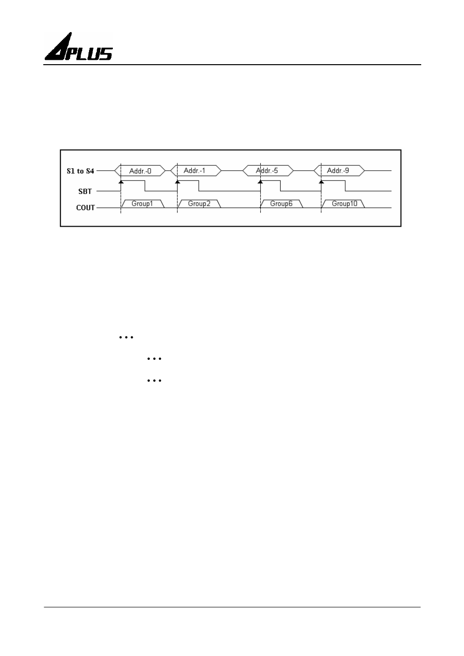 Rainbow Electronics aP8910A User Manual | Page 11 / 17