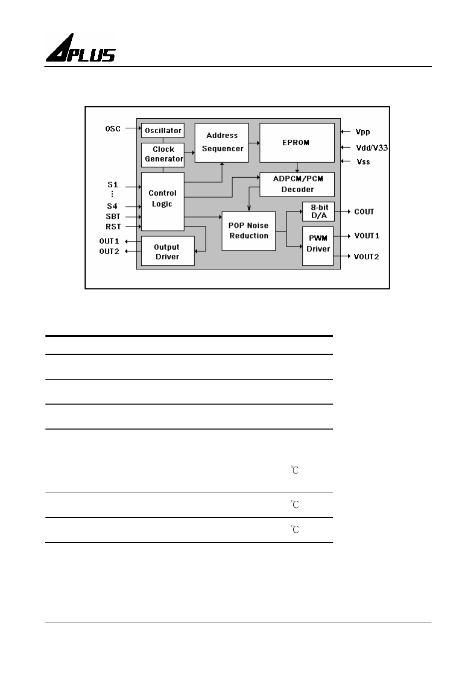 Rainbow Electronics aP8910A User Manual | Page 12 / 17