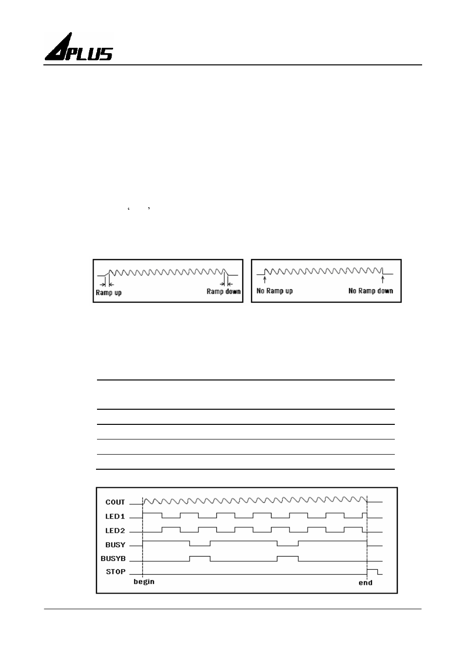 Programmable options | Rainbow Electronics aP8910A User Manual | Page 6 / 17