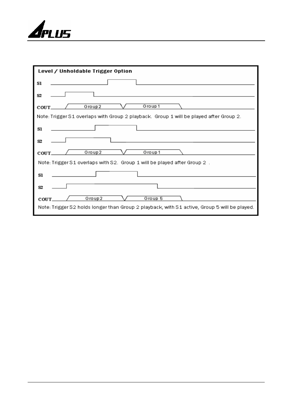 Rainbow Electronics aP8910A User Manual | Page 9 / 17