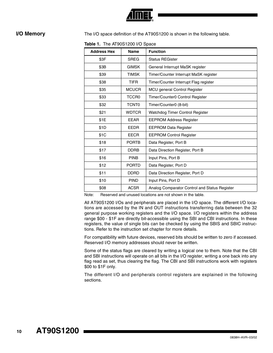 I/o memory | Rainbow Electronics AT90S1200 User Manual | Page 10 / 71