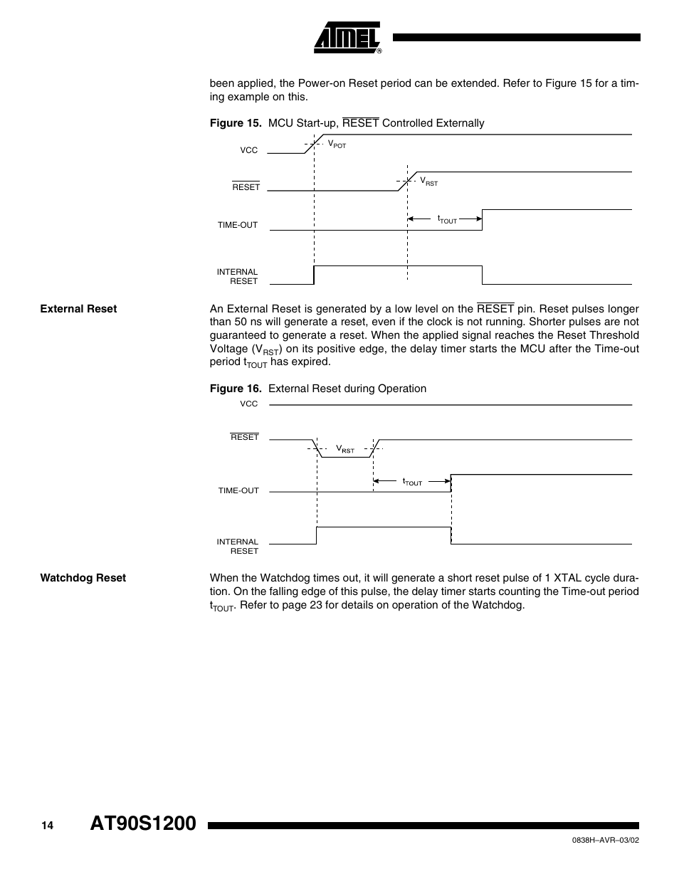 External reset, Watchdog reset | Rainbow Electronics AT90S1200 User Manual | Page 14 / 71