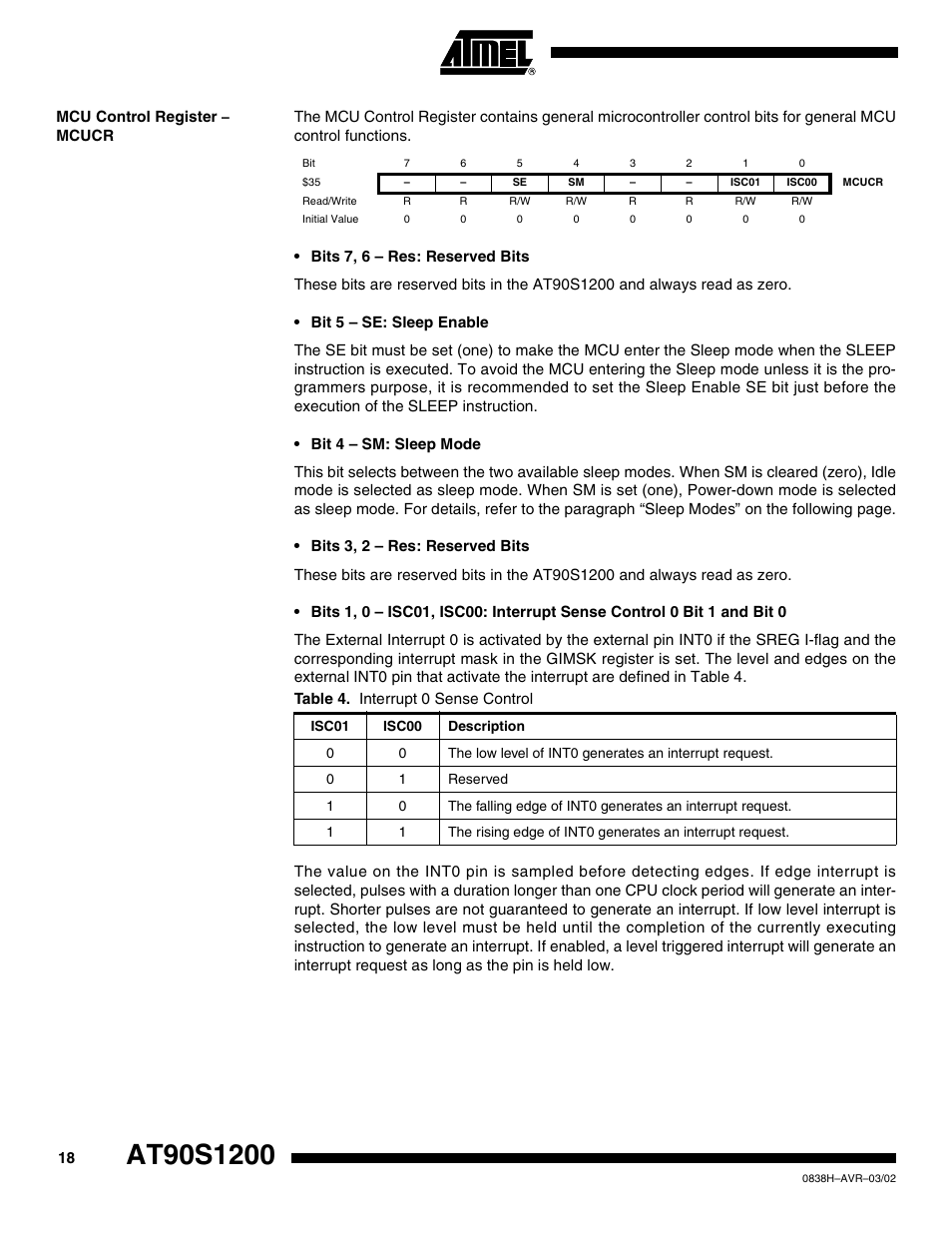 Mcu control register – mcucr | Rainbow Electronics AT90S1200 User Manual | Page 18 / 71