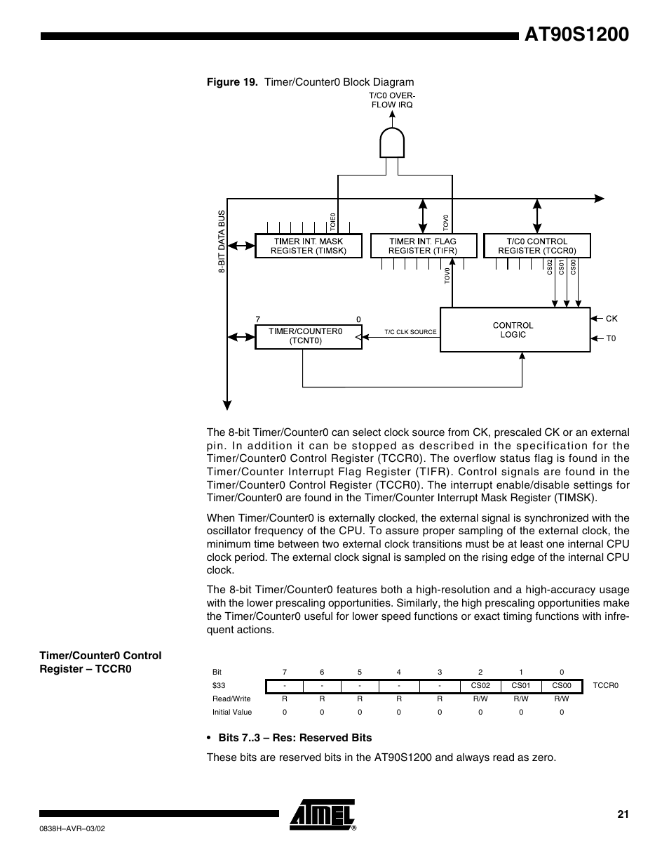 Timer/counter0 control register – tccr0 | Rainbow Electronics AT90S1200 User Manual | Page 21 / 71