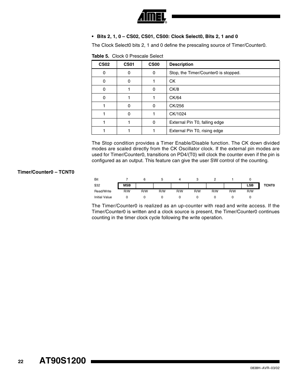 Timer/counter0 – tcnt0 | Rainbow Electronics AT90S1200 User Manual | Page 22 / 71