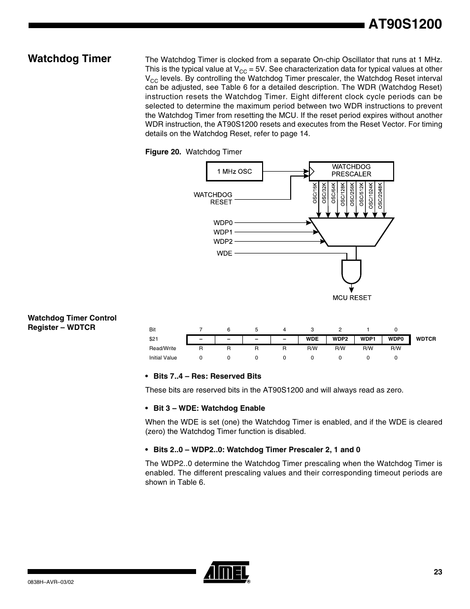 Watchdog timer, Watchdog timer control register – wdtcr | Rainbow Electronics AT90S1200 User Manual | Page 23 / 71