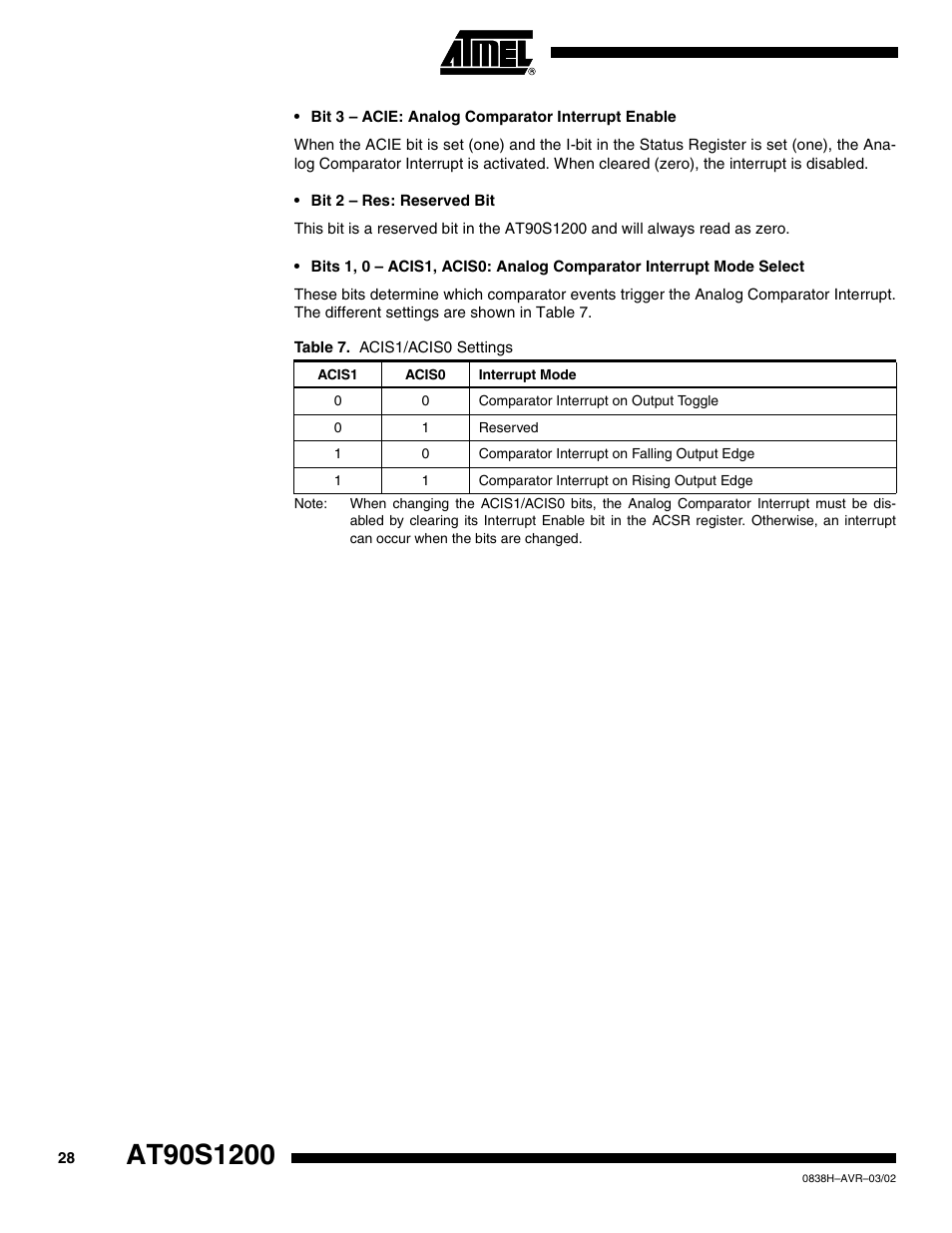 Rainbow Electronics AT90S1200 User Manual | Page 28 / 71