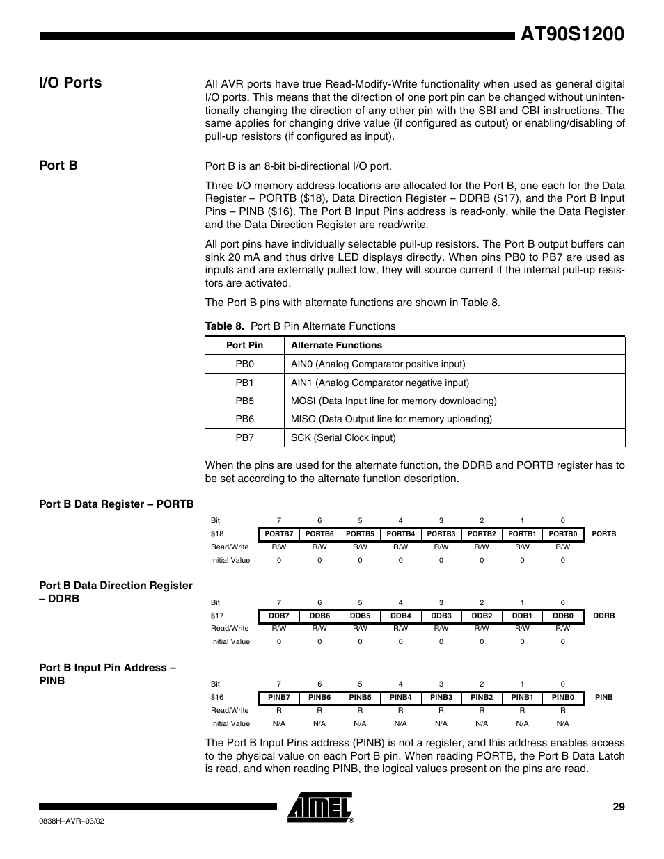 I/o ports, Port b, Port b data register – portb | Port b data direction register – ddrb, Port b input pin address – pinb | Rainbow Electronics AT90S1200 User Manual | Page 29 / 71