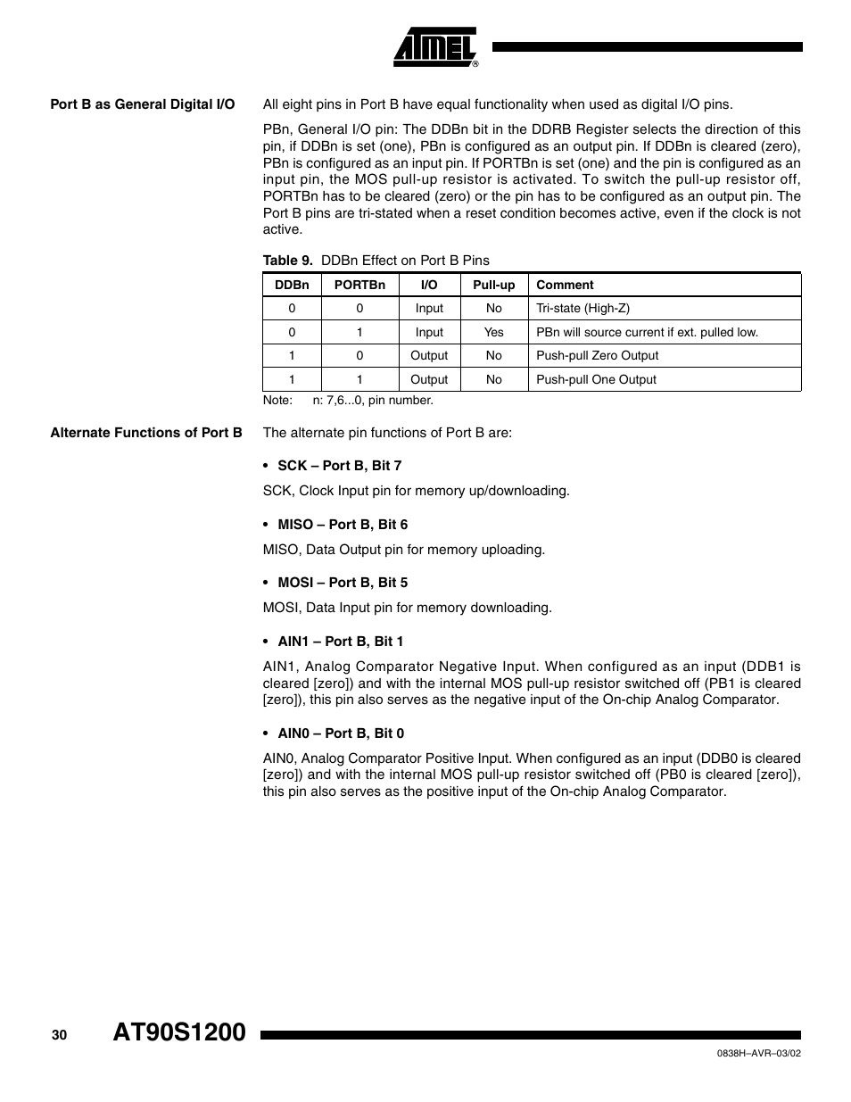 Port b as general digital i/o, Alternate functions of port b | Rainbow Electronics AT90S1200 User Manual | Page 30 / 71