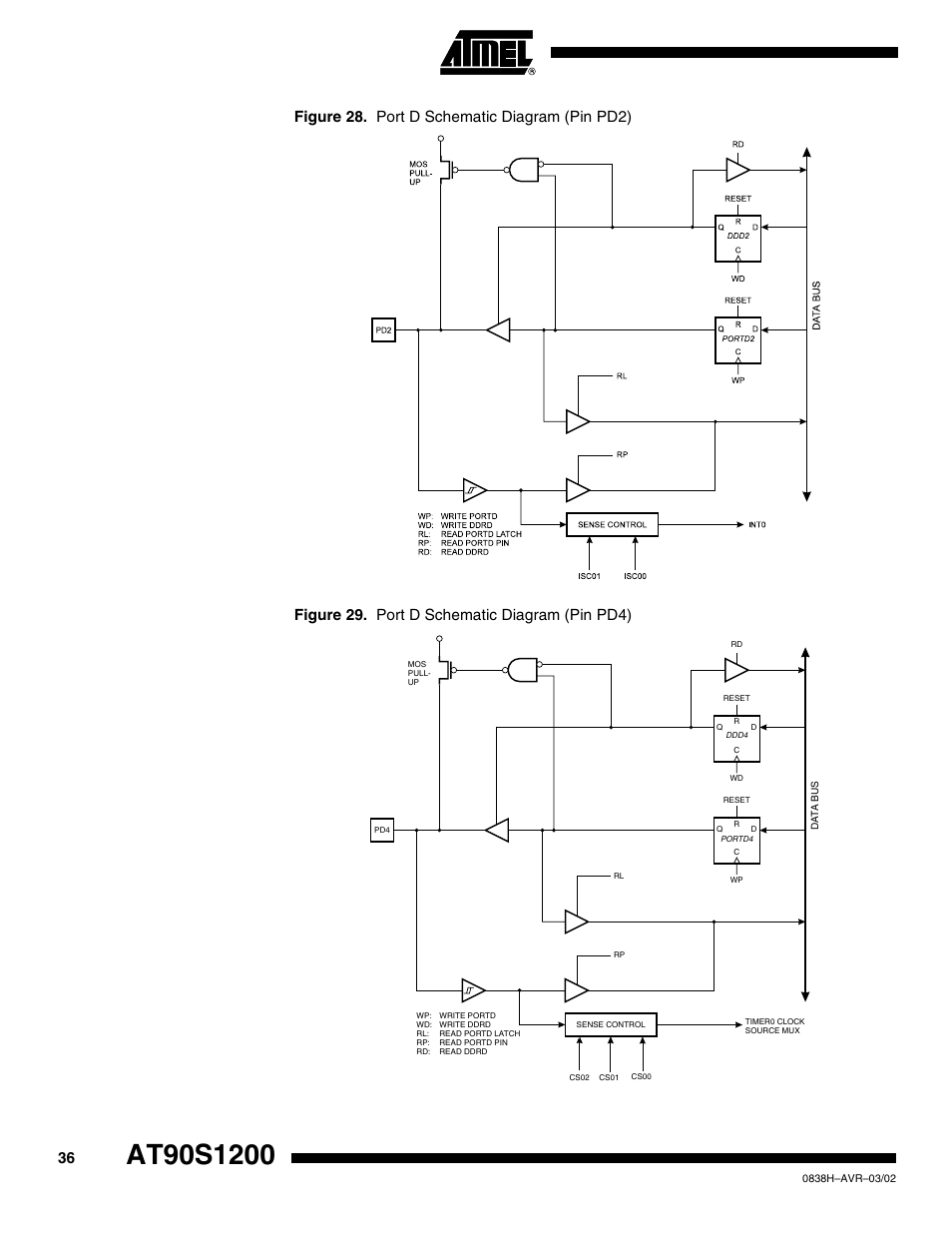 Rainbow Electronics AT90S1200 User Manual | Page 36 / 71