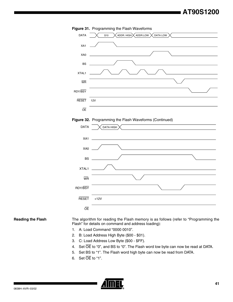 Reading the flash | Rainbow Electronics AT90S1200 User Manual | Page 41 / 71