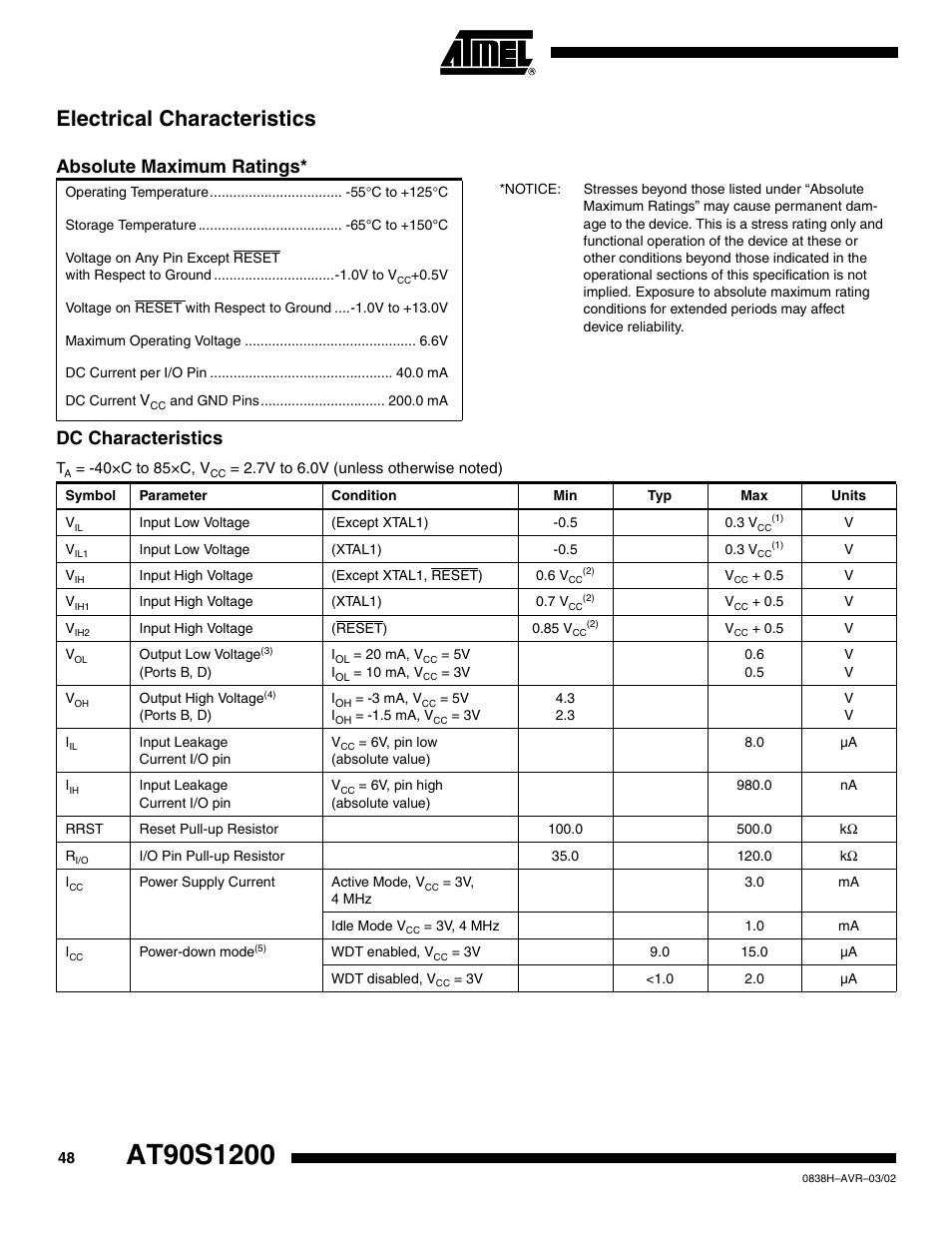 Electrical characteristics, Absolute maximum ratings, Dc characteristics | Rainbow Electronics AT90S1200 User Manual | Page 48 / 71
