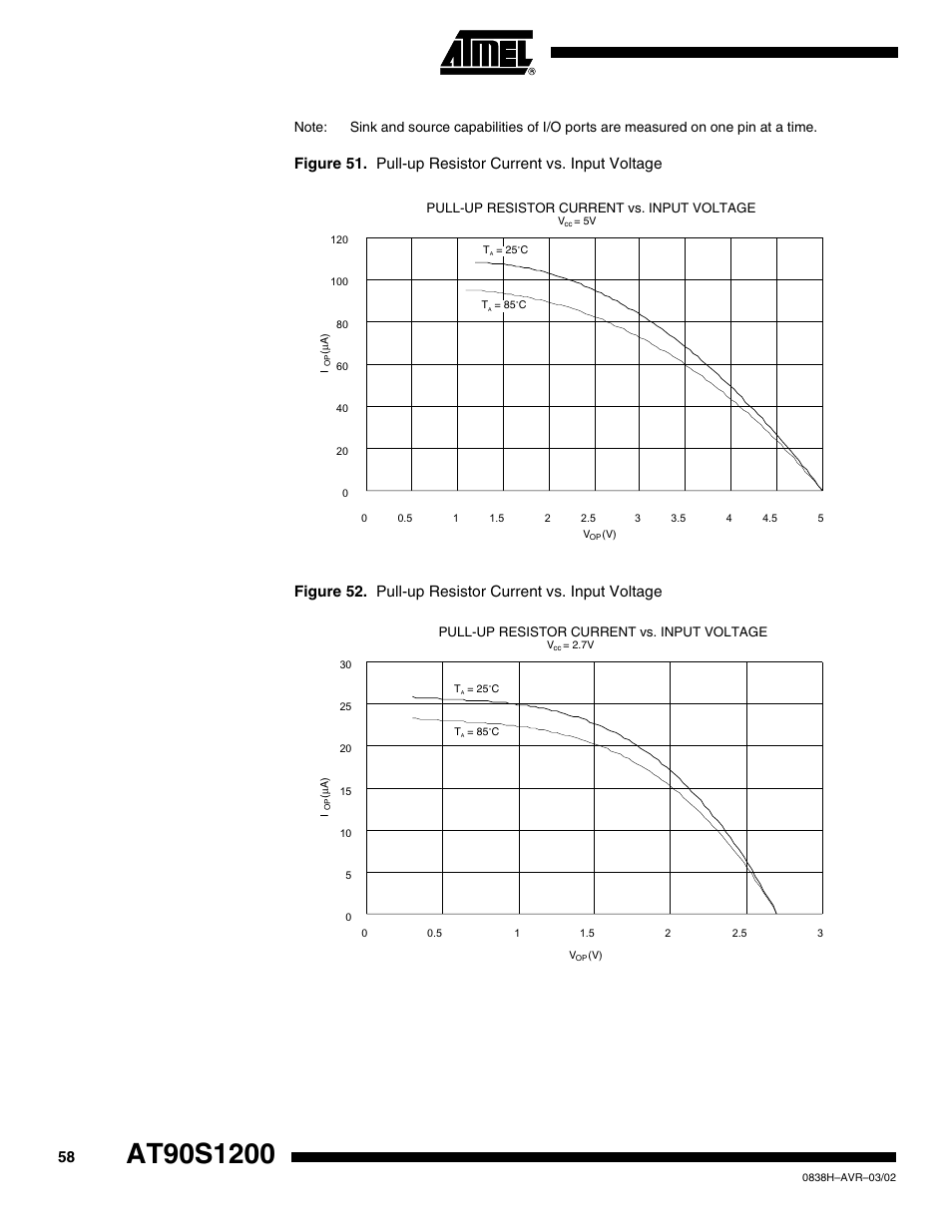 Rainbow Electronics AT90S1200 User Manual | Page 58 / 71