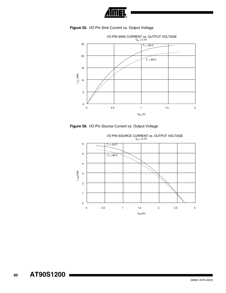 Rainbow Electronics AT90S1200 User Manual | Page 60 / 71