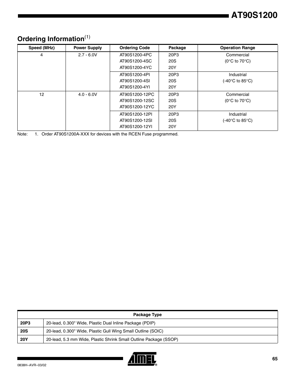 Ordering information(1), Ordering informatio n | Rainbow Electronics AT90S1200 User Manual | Page 65 / 71