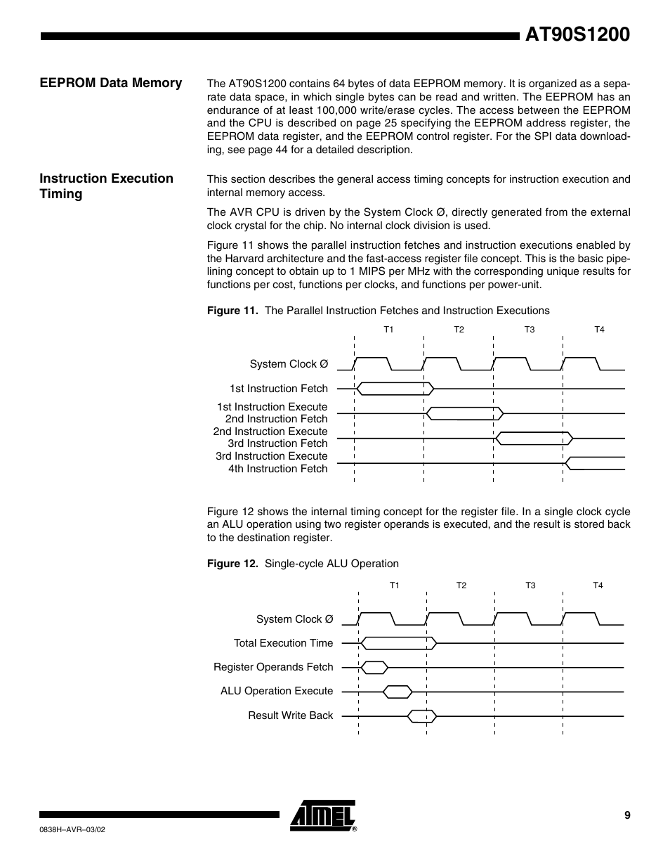 Eeprom data memory, Instruction execution timing | Rainbow Electronics AT90S1200 User Manual | Page 9 / 71