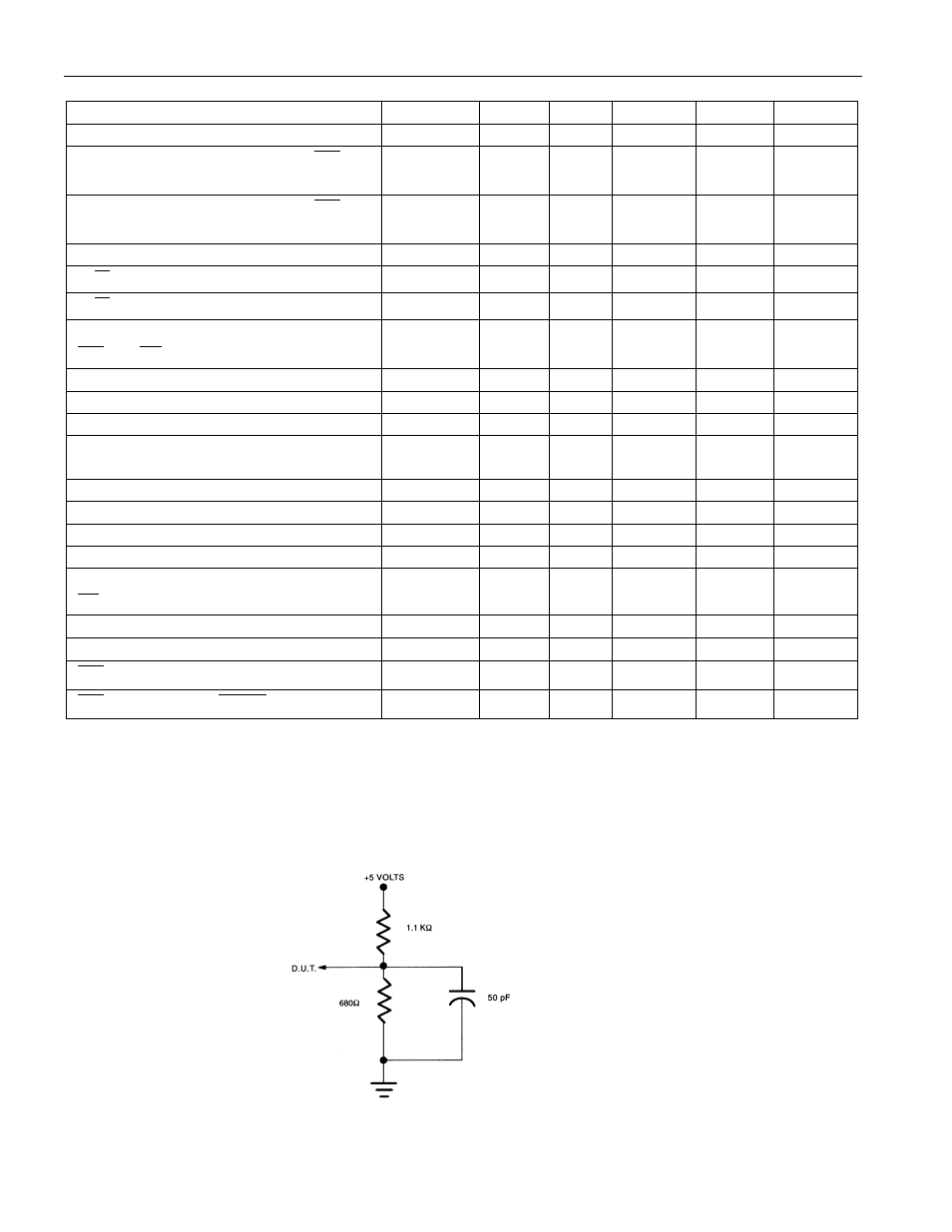 Ac electrical characteristics, Ac test conditions, Output load figure 5 | Rainbow Electronics DS14287 User Manual | Page 18 / 25