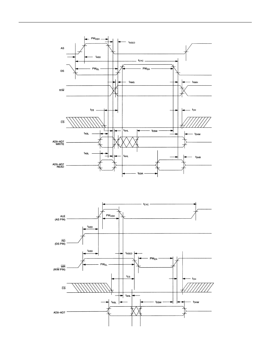 Rainbow Electronics DS14287 User Manual | Page 19 / 25