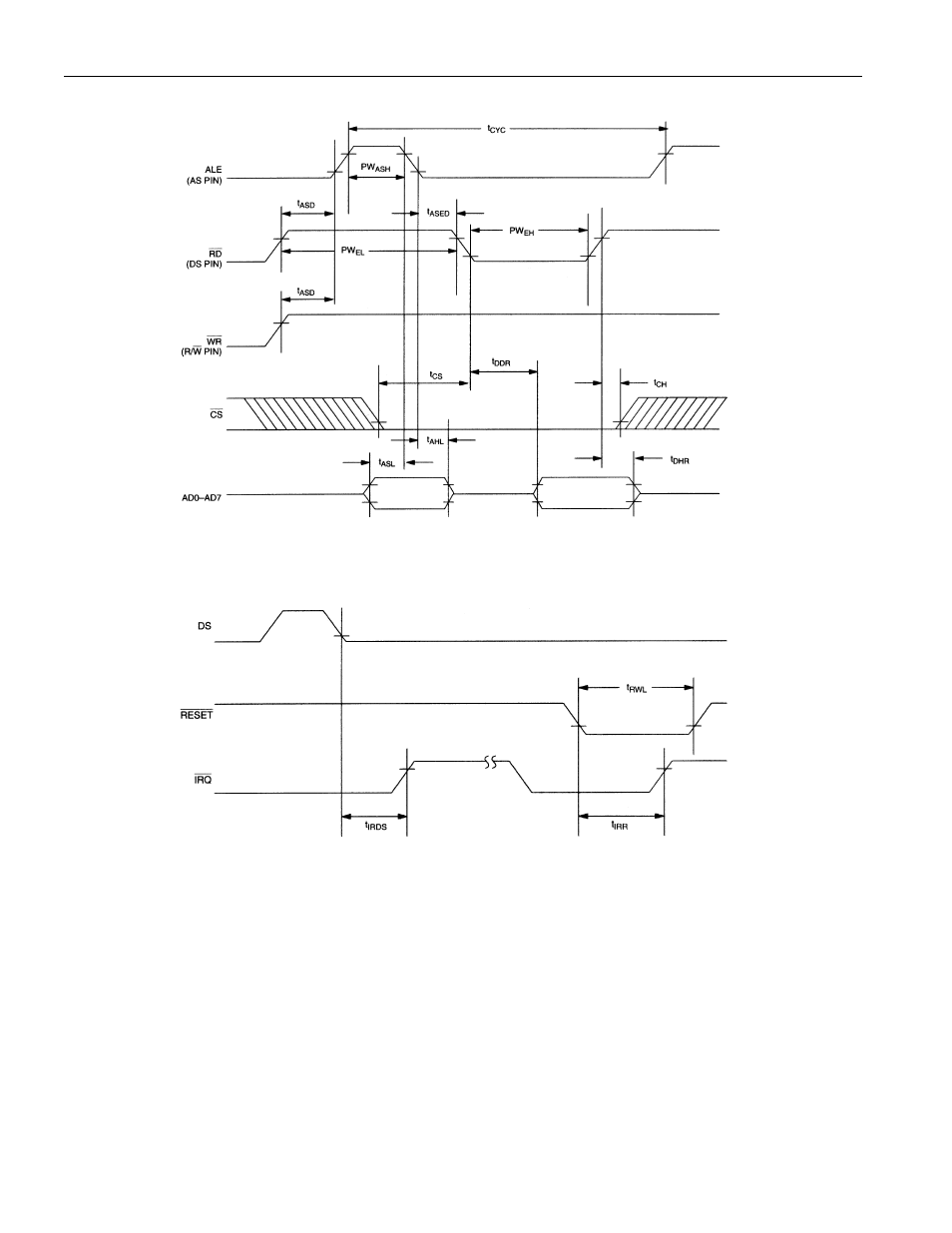 Rainbow Electronics DS14287 User Manual | Page 20 / 25