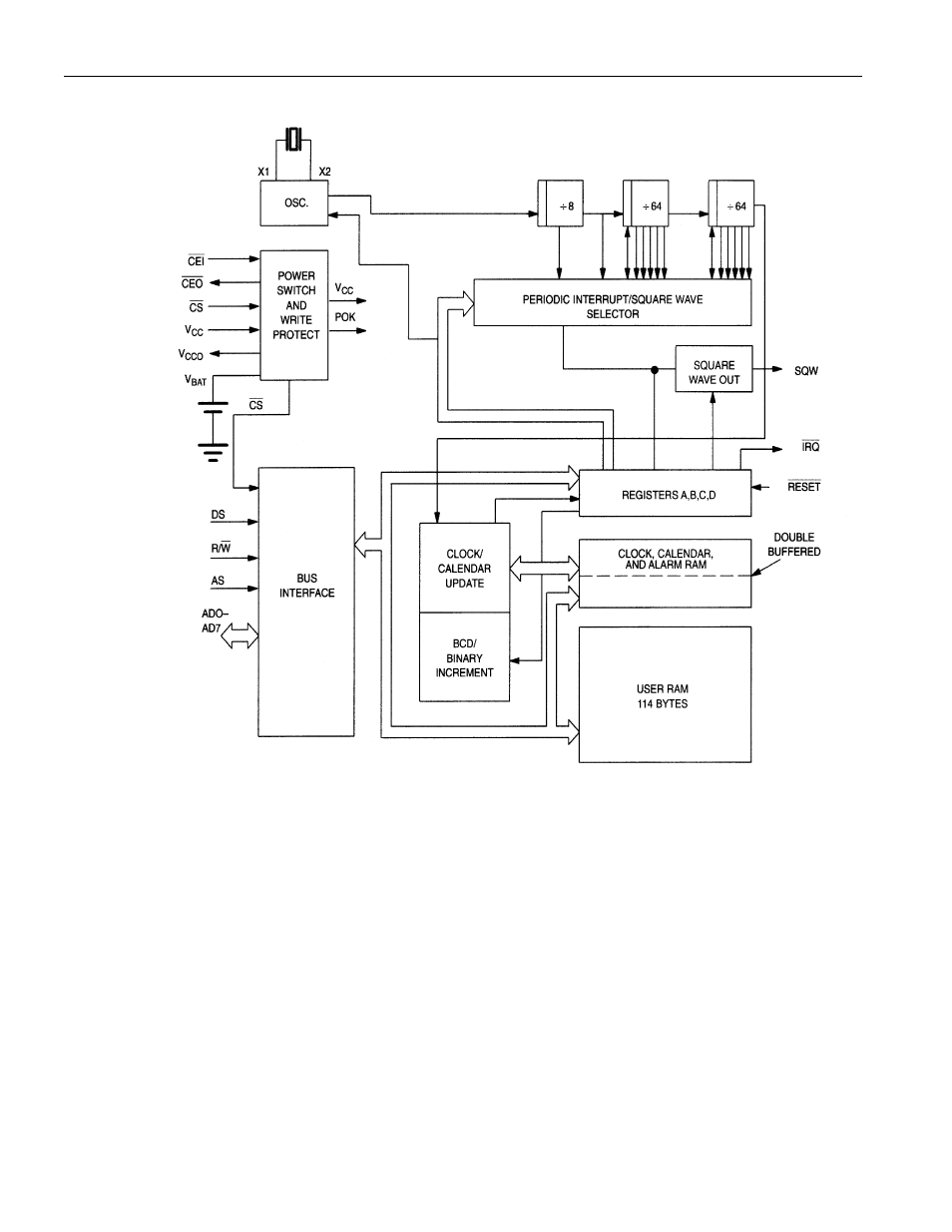 Rainbow Electronics DS14287 User Manual | Page 6 / 25