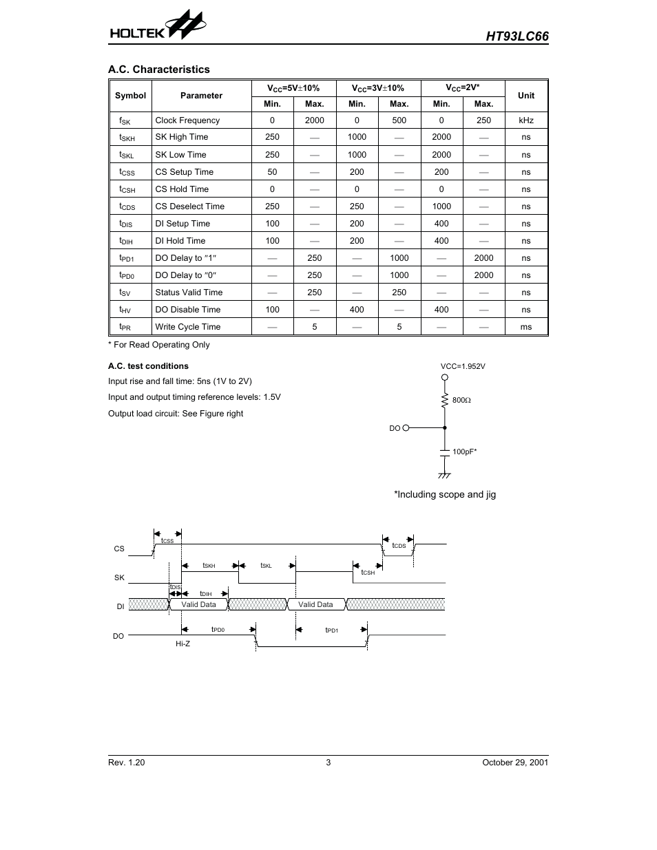 A.c. characteristics, Ht93lc66 | Rainbow Electronics HT93LC66 User Manual | Page 3 / 7
