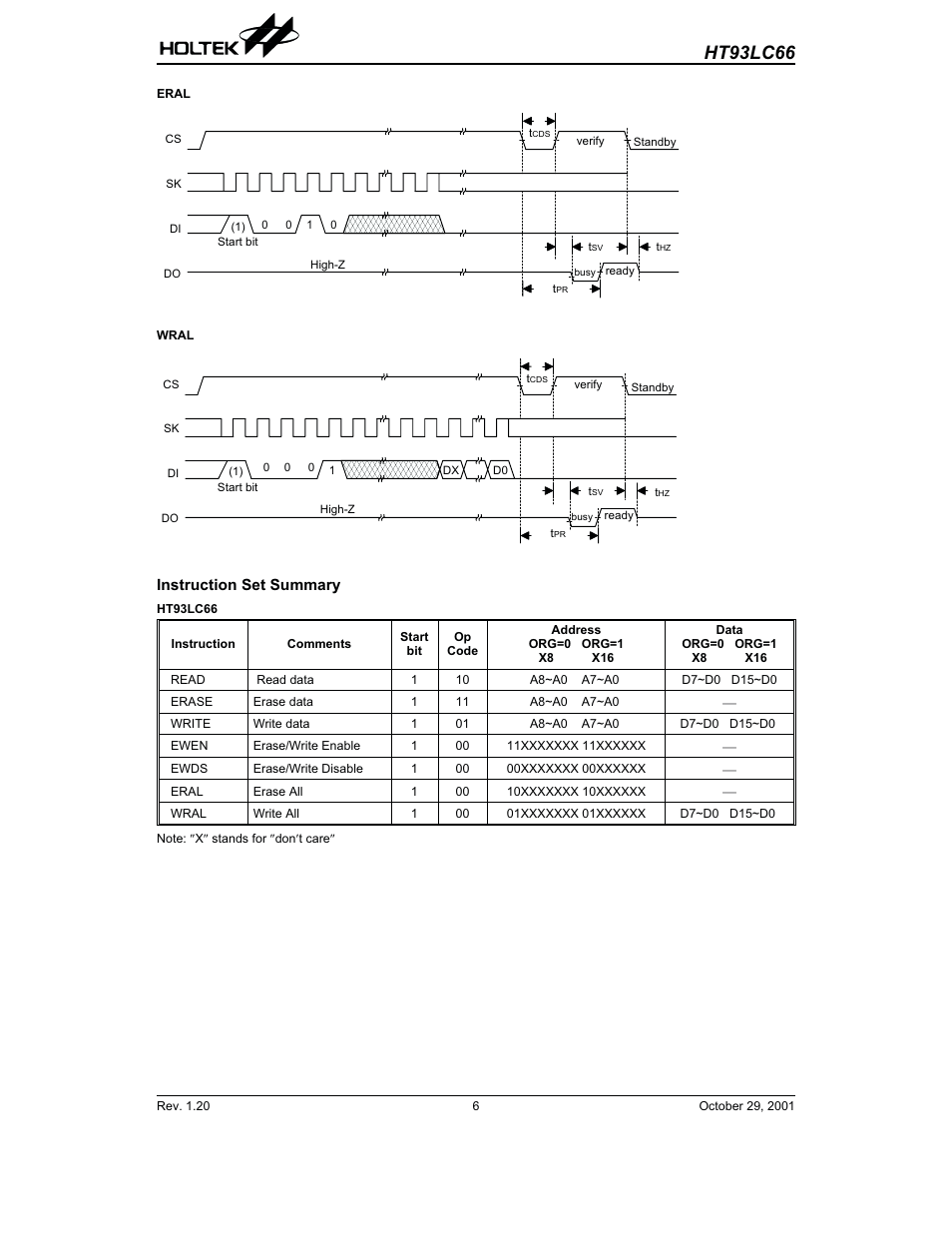 Instruction set summary, Ht93lc66 | Rainbow Electronics HT93LC66 User Manual | Page 6 / 7