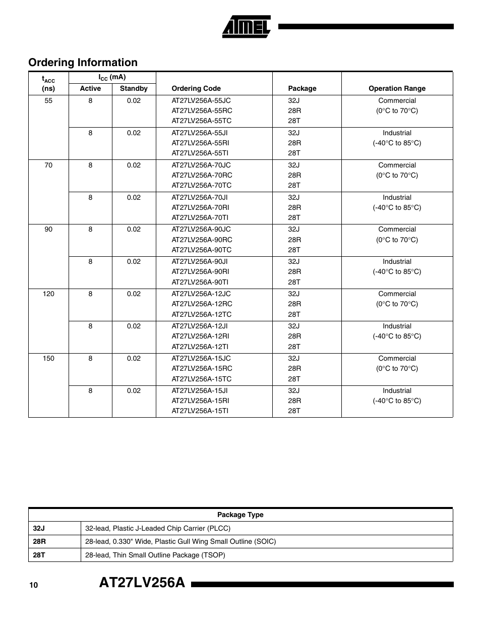 Ordering information | Rainbow Electronics AT27LV256A User Manual | Page 10 / 12