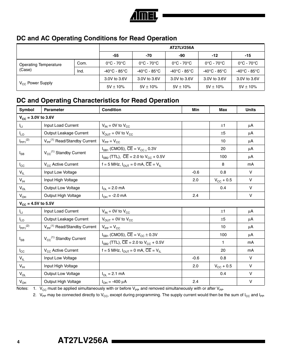 Dc and ac operating conditions for read operation | Rainbow Electronics AT27LV256A User Manual | Page 4 / 12