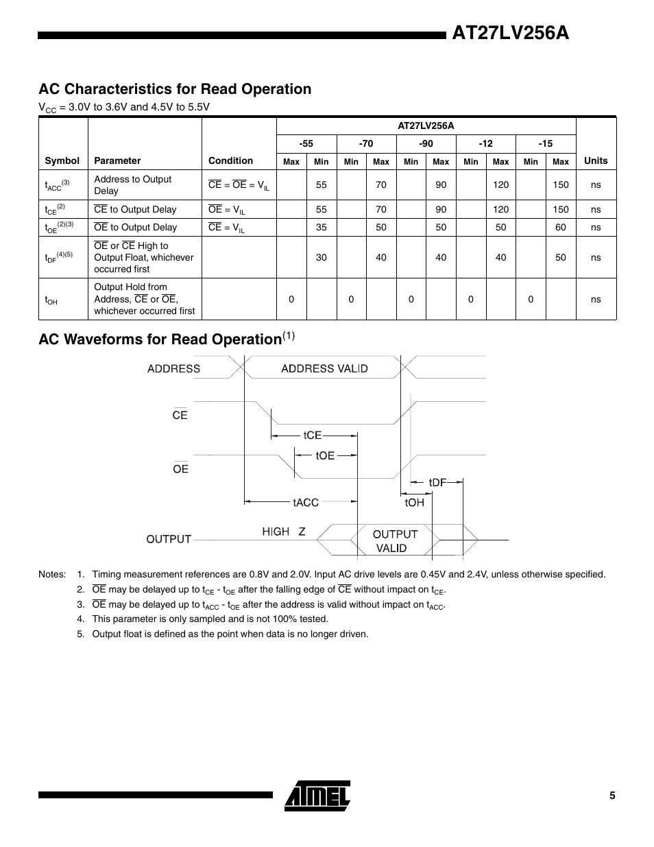 Ac characteristics for read operation, Ac waveforms for read operation(1), Ac waveforms for read operatio n | Rainbow Electronics AT27LV256A User Manual | Page 5 / 12