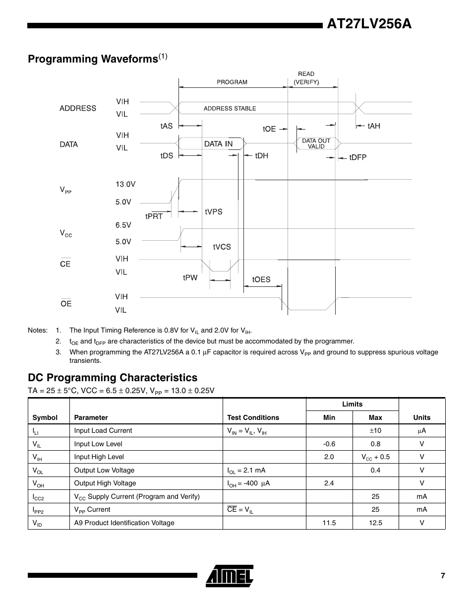 Programming waveforms(1), Dc programming characteristics, Programming waveform s | Rainbow Electronics AT27LV256A User Manual | Page 7 / 12