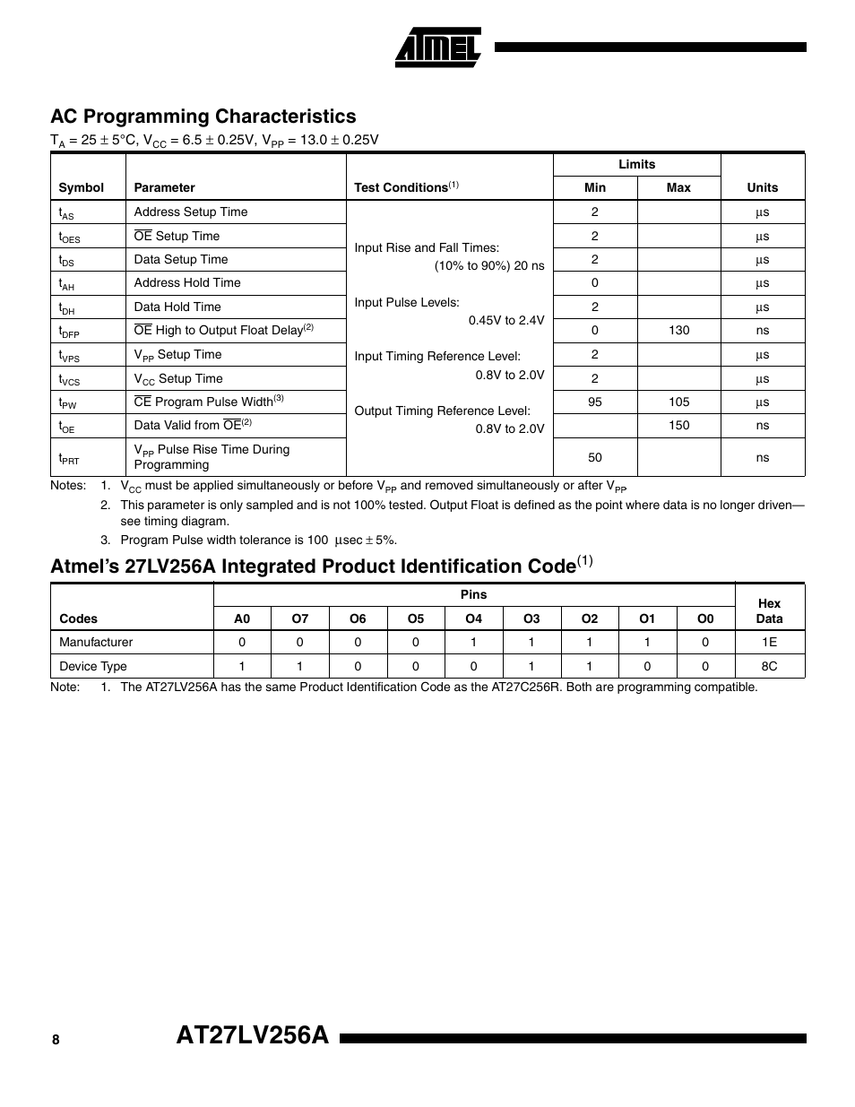 Ac programming characteristics | Rainbow Electronics AT27LV256A User Manual | Page 8 / 12