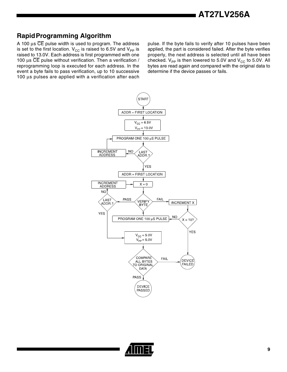 Rapid programming algorithm, Rapid, Programming algorithm | Rainbow Electronics AT27LV256A User Manual | Page 9 / 12