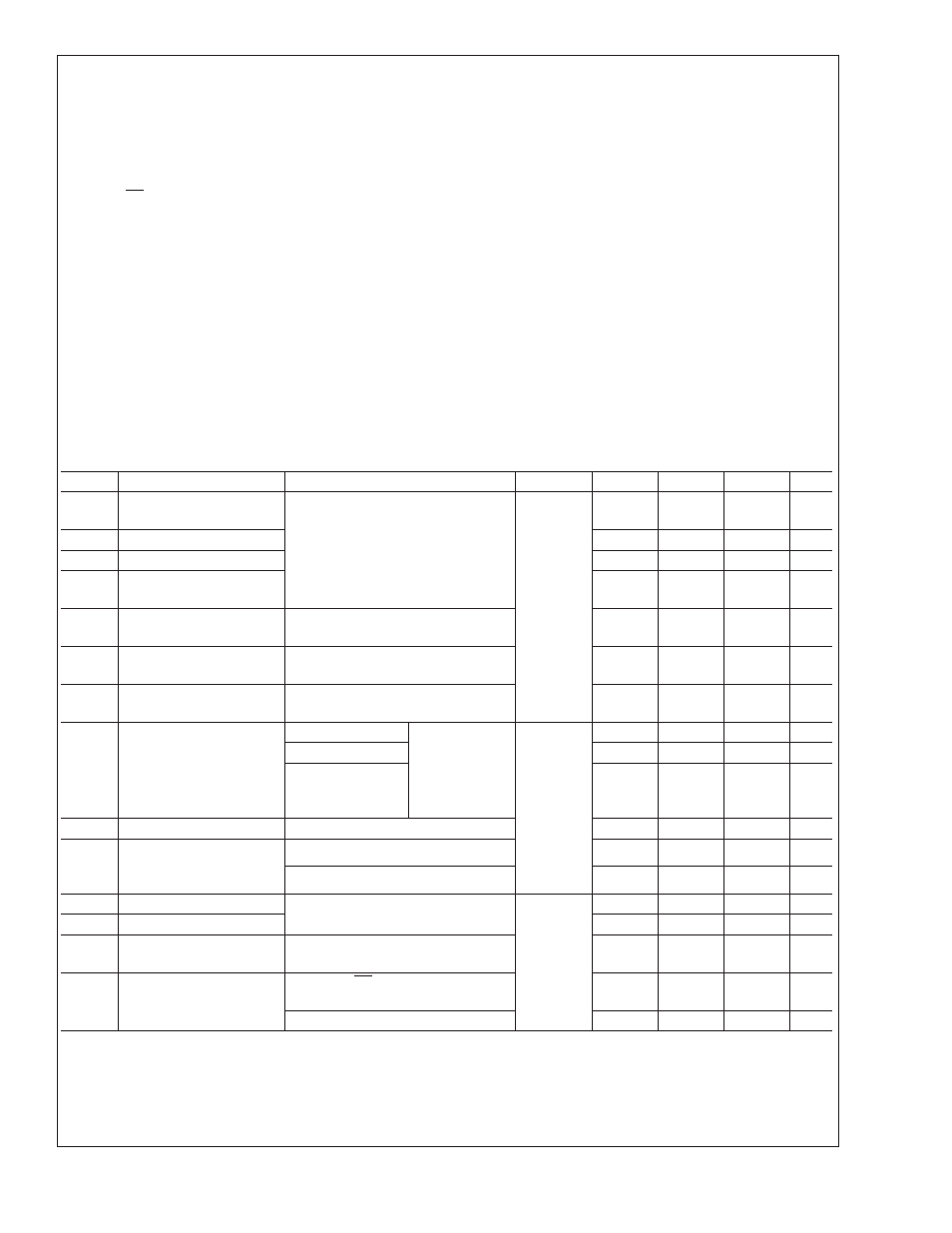 Absolute maximum ratings, Recommended operating conditions, Dc electrical characteristics | Rainbow Electronics DS92LV090A User Manual | Page 3 / 9