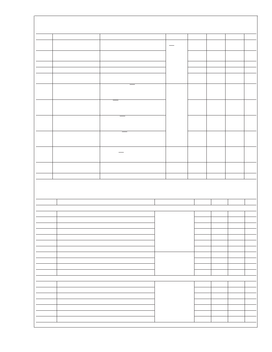 Dc electrical characteristics, Ac electrical characteristics | Rainbow Electronics DS92LV090A User Manual | Page 4 / 9