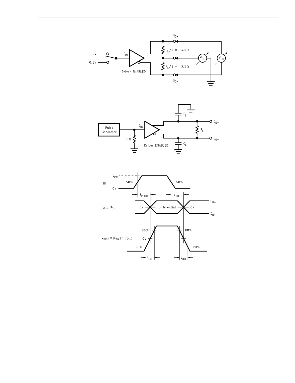 Test circuits and timing waveforms | Rainbow Electronics DS92LV090A User Manual | Page 6 / 9