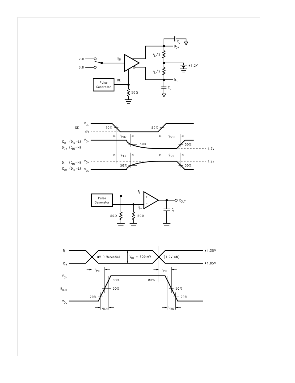 Test circuits and timing waveforms | Rainbow Electronics DS92LV090A User Manual | Page 7 / 9