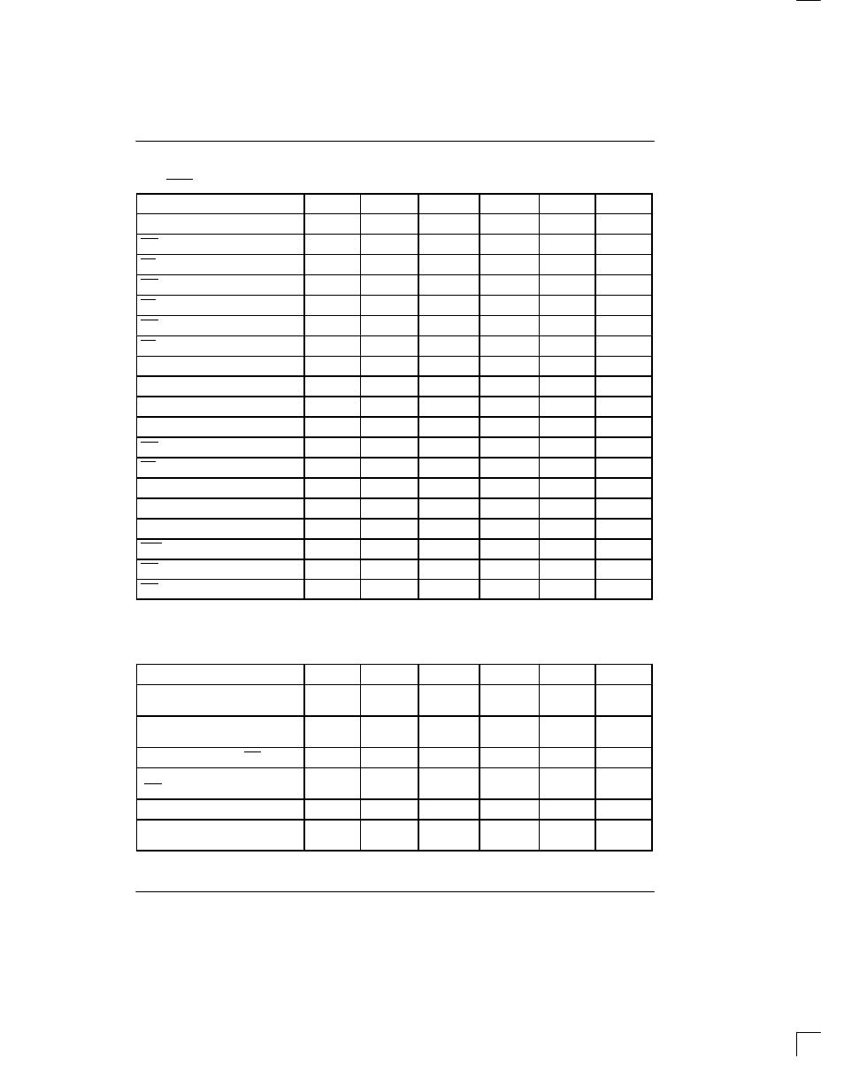 Rainbow Electronics DS1315 User Manual | Page 10 / 22