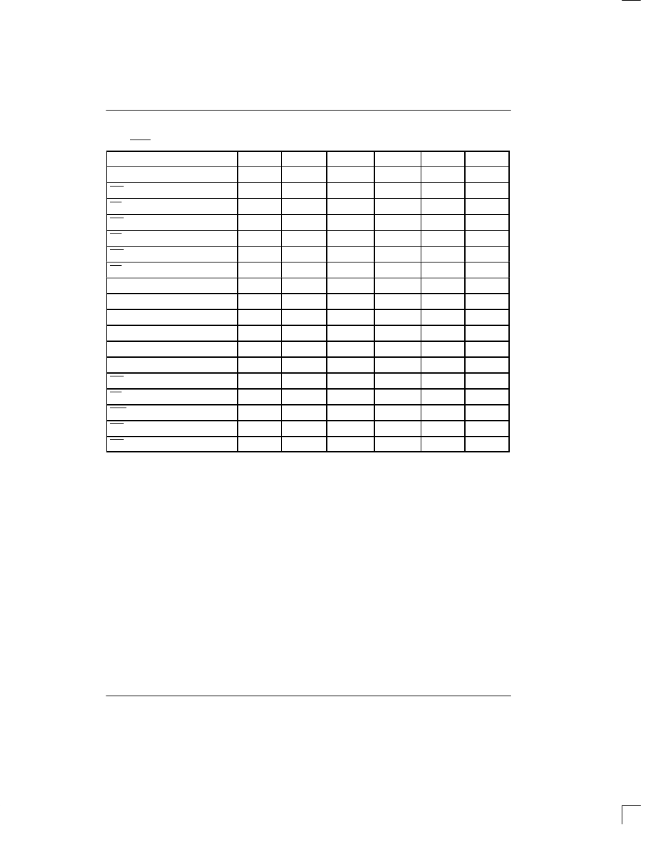 Rainbow Electronics DS1315 User Manual | Page 12 / 22