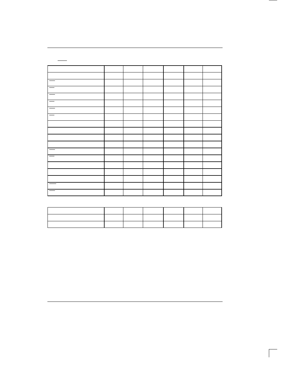Rainbow Electronics DS1315 User Manual | Page 13 / 22